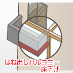 建物チェック